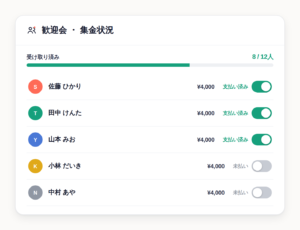 ThisDayの会費機能で集金状況を一覧表示した画面