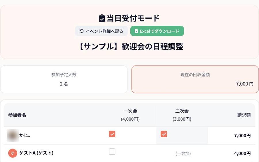 当日受付モードの画面。参加者ごとの請求額と集金チェック、現在の回収金額が並ぶ
